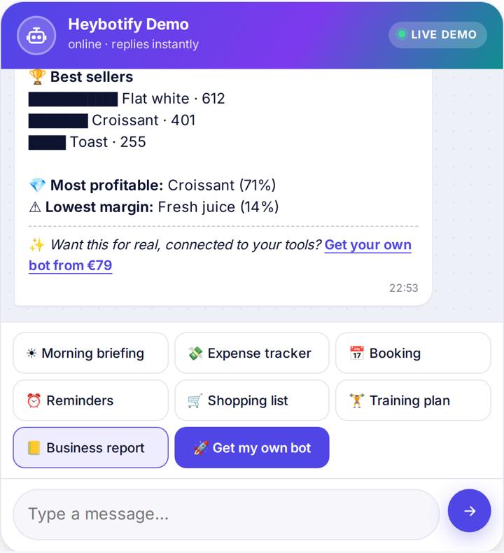 Business report
